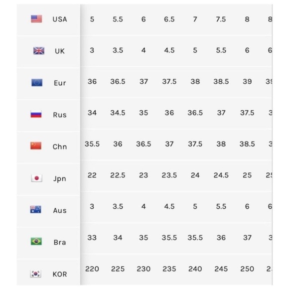 Free People Butterfly Effect Faux Fur Mule Size 37 Green Slip On Flat Loafer New - Picture 7 of 9